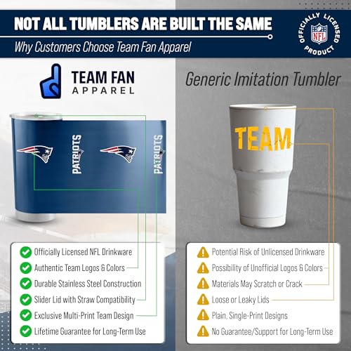 Image of New England Patriots NFL 20oz Stainless Steel Insulated Tumbler, Slider Lid | Officially licensed Patriots drinkware; double-wall vacuum construction; cupholder compatible; BPA-free; hand wash only
