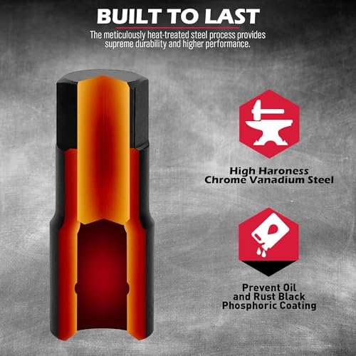 Image of Hex Bit Impact Socket Set: 36-Piece with 4 Adapters, 1 /4 inch 3 /8 inch 1 /2 inch Drive Master Allen Impact Socket Set, SAE and Metric, H5-H19 & 3 /4 inch-5 /64 inch, Heavy Duty Storage Case, Automotive Mechanic
