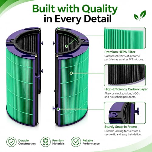 Henmfely 2 Pack 360° Combi 2-in-1 Replacement Filter Compatible with Dyson TP04 HP04 TP07 TP06 HP06 TP09 HP09 TP10 HP10 PH01 PH02 PH03 PH04 DP04, Replace Part 965432-01 by Henmfely - Used condition - Image 7