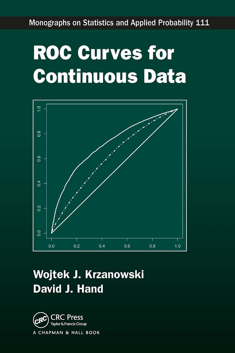 ROC Curves for Continuous Data (Chapman & Hall/CRC Monographs on Statistics and Applied Probability)