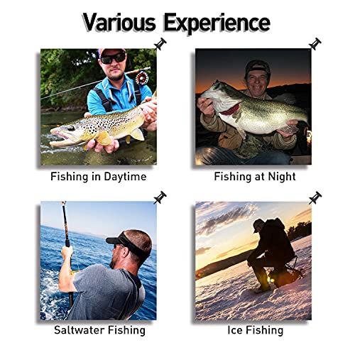 Truscend Electronic Twitching Jerkbait - Robotic Fishing Lures Rechargeable Led Minnow - Bionic Vibrating Crankbait Long Casting Advanced Lure For Freshwater & Saltwater For Bass Walleye Crappie #TOP5