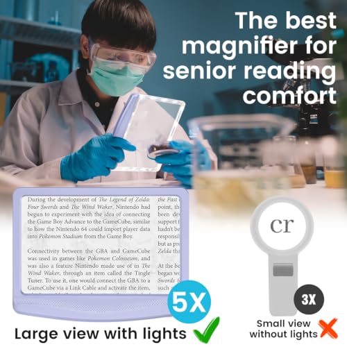 Image of Rechargeable 5X Magnifying Glass for Reading, Large Bright Full Page Magnifier with Light, Handheld LED Dimmable Lighted, Lightweight Book Magnifier for Reading Small Prints Seniors - Purple
