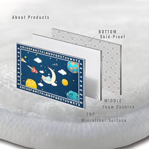 Tapete infantil galaxia azul marino 3x5 pies miniatura 6