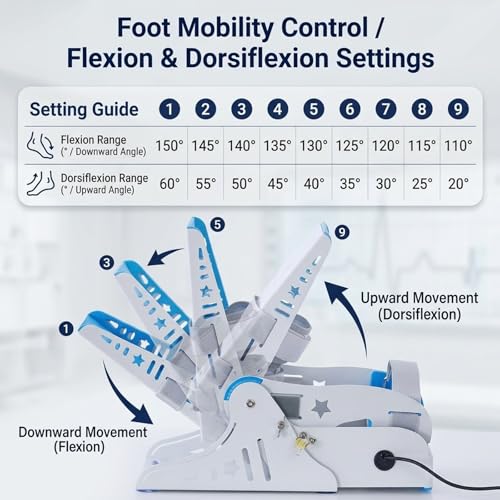 Entrenador Eléctrico para Tobillo con Control Remoto miniatura 6