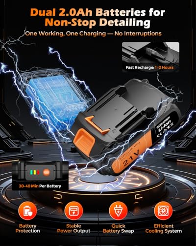 CORANEX 8-Speed Cordless Buffer