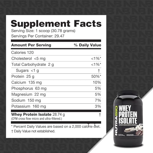 NutraBio Whey Protein Powder Isolate Supplement – 25g of Protein Per Scoop with Complete Amino Acid Profile - Soy and Gluten Free - Zero Fillers and Non-GMO - Ice Cream Cookie Dream - 2 Lbs. - Image 3