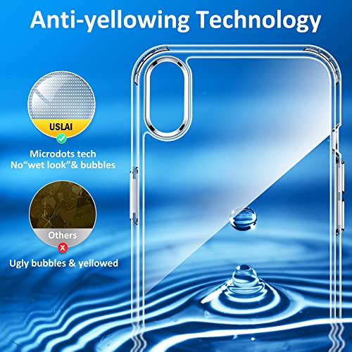 USLAI Cover Trasparente iPhone XS e iPhone X