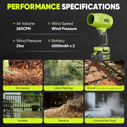 Image of Sakerplus Cordless Leaf Blower, Portable Dust Cleaner Cordless, Handheld Blower, Hand Blowers for Lawn Care, Patio Cleaning, 4.0Ah Battery, Charger Included (2 Battery with Storage Case)