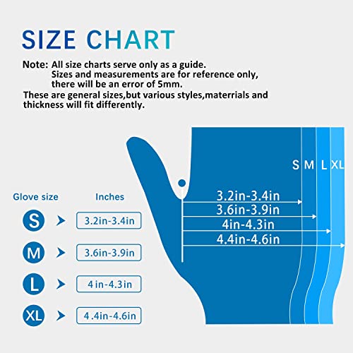 Promedix P Nitrile Gloves, 4Mil-100 Count, Gloves Disposable Latex Free, Disposable Gloves For Household, Food Safe #TOP5