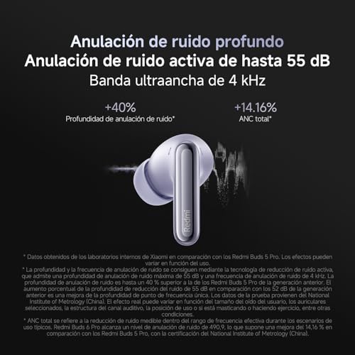 Miniatura 6 de XIAOMI Redmi Buds 6 Pro - Auriculares inalámbricos, cancelación de Ruido, Ligeros, hasta 36 Horas de autonomía, Bluetooth 5.3, Morado (Versión ES)