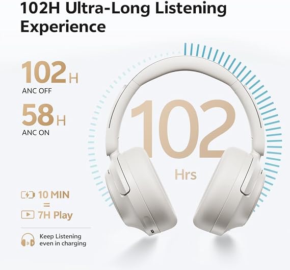 QCY H3S Over Ear Bluetooth Headphones