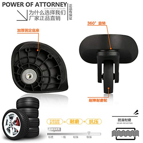 Roues de réparation remplacement valise silencieuses modèle W181# - 3