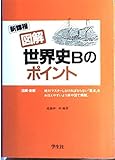図解 世界史Bのポイント