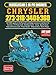 Musclecar & Hi-Po Engines Chrysler 273 . 318 . 340 & 360