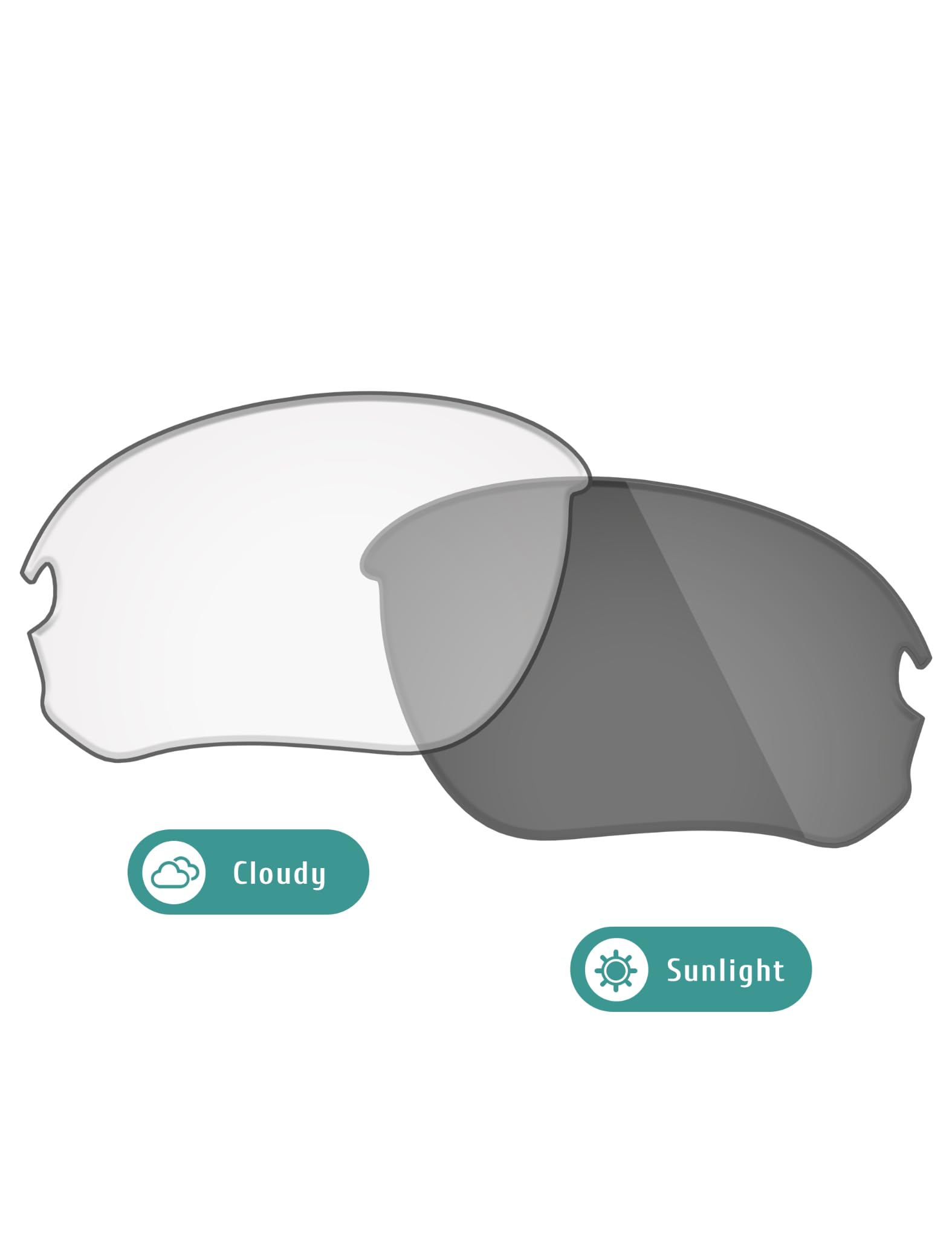 Fiskr Lenti polarizzate di ricambio compatibili con occhiali da sole Oakley Flak Draft OO9364, resistenti agli urti e vestibilità perfetta