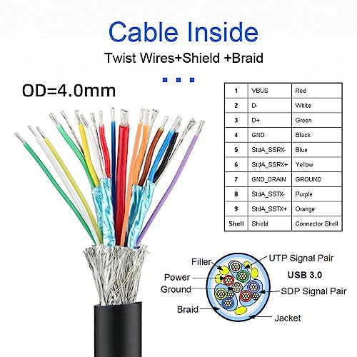 CY Cable 5Gbps USB-C Type-C Host to Micro USB3.0 Screw Mount 90 Degree Right Angled for Industrial Camera Storage - Image 4