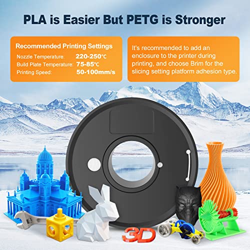 Sunlu SLUS-PETG-BK+WT+GN+RD+BL+OR+YL+PK-250G*8 3D Printer Filament Bundle Multicolor Petg Filament 1.75Mm thumb #3