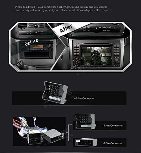 Diagram showing the car stereo installation process, including 'Before' and 'After' views of the dashboard, and images of the 40-pin, 16-pin, and 10-pin connectors.