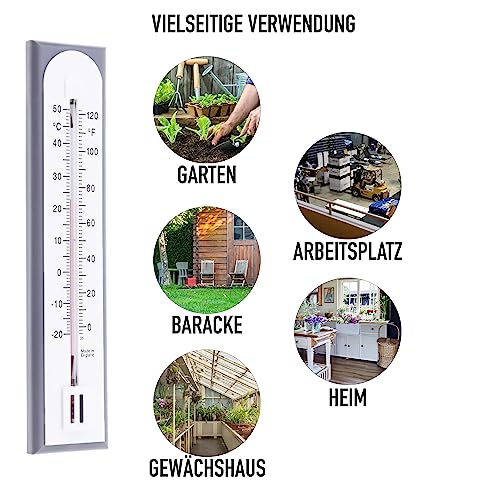 Analoge Innenthermometer von Thermometer World mit präziser Anzeige