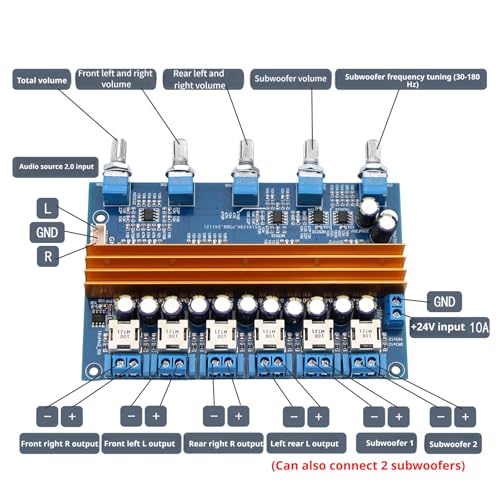 Module amplificateur de basse portable 4.2 pour des soirées cinéma réussies