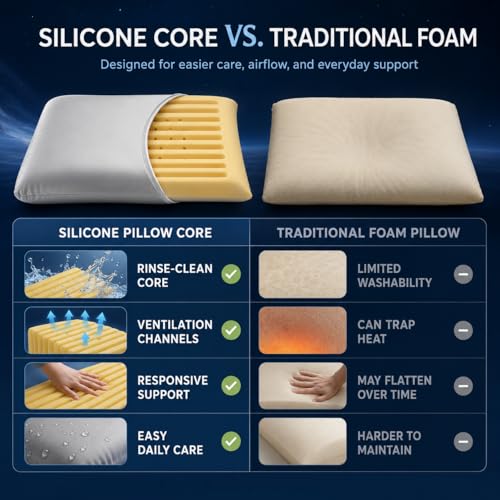 ASRIO Cooling Wave Silicone Pillow for Side Sleepers, 4.72 Inch Height Ergonomic Bed Pillow with Breathable Washable High Resilience Core, Medium Firm Support,Queen Size by ASRIO - Image 5