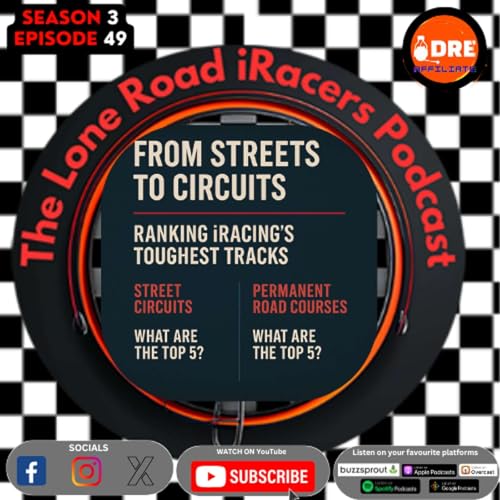 『From Streets to Circuits: Ranking iRacing’s Toughest Tracks and How to Master Them』のカバーアート