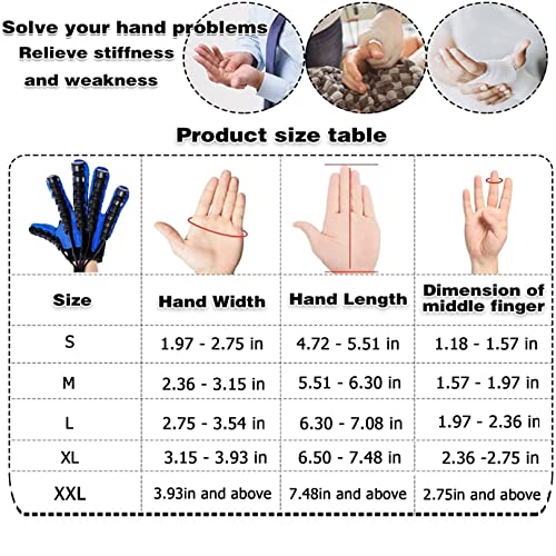 FXNFXLA Ictus Emiplegia Riabilitazione Robot