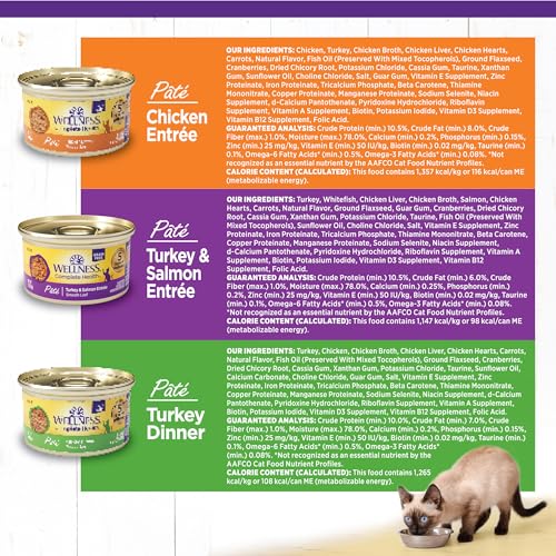Wellness Complete Health Pate Adult Wet Cat Food,Natural,Protein-Rich,Grain-Free,3 Ounce,(Chicken & Turkey Variety Pack),(Pack of 48) - image 8