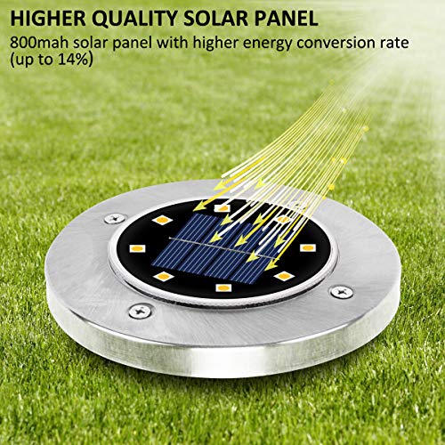 Compare Prices For Across All Amazon European Stores