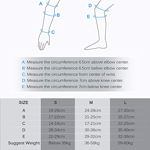 Joelheiras, Romacci 6 em 1 crianças/adultos joelheiras cotoveleiras almofadas de pulso conjunto de e