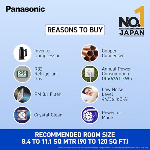 Image of Panasonic 1.0 Ton 3 Star Inverter Split AC (Powerful Mode, Copper Condenser, 7in1 Convertible, 2-Way, PM 0.1 Filter, CS /CU-SU12AKY3T, White)