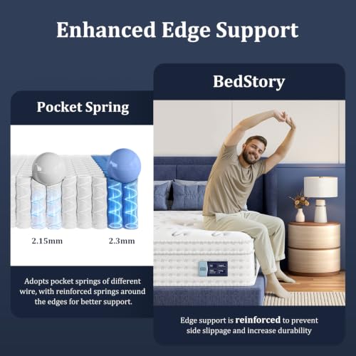 Image of BedStory Extra Firm King Mattress 12 Inch, Hybrid King Size Mattress in a Box, Back Pain Relief, Luxury Pocket Spring Mattress, Fiberglass-Free, No Odor, 10 Year Warranty