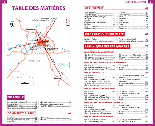 Berlin: Avec le Brandebourg