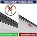 Lahoreeky Soffit Vents Strip for Eaves Ventilation 3.93