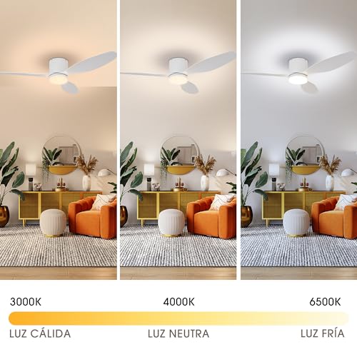Miniatura 3 de Parrot Uncle Ventilador De Techo Abs Con Luz Led 24w, Mando A Distancia, 6 Velocidades, Ultra Silencioso, 3 Aspas 132 Cm De Diámetro, Función Verano-Invierno, Temporizador, Blanco