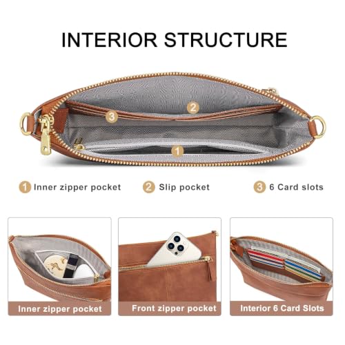 Image of RONSIN Crossbody Bag for Women Cell Phone Purse Shoulder Handbags Adjustable Strap