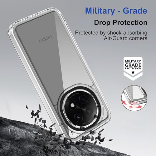 Image of Zapcase Back Case Cover for Oppo F29 Pro 5G | Compatible for Oppo F29 Pro 5G Back Cover | Case Cover with Camera Protection | (TPU + PC | Transparent)