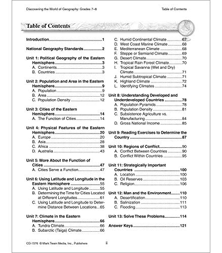 Mark Twain Geography Workbook, Geography For Kids Grade 7-8, Population, Political, Climate, Physical Geography Of The Eastern Hemisphere, 7Th Grade Workbooks & Up, Classroom Or Homeschool Curriculum #TOP2