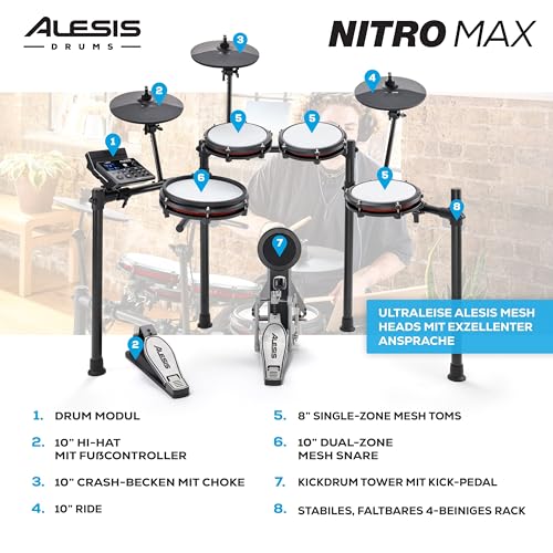 Alesis Nitro Max Kit – Kompaktes E-Drum Set mit leisen Mesh-Pads, 10\ Dual-Zone Snare, Bluetooth, 440+ BFD-Sounds, Drumeo, USB MIDI, Fußmaschine