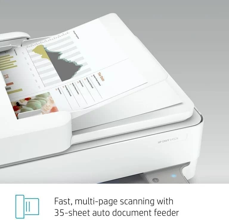 HP Envy 6452e Wireless Inkjet Color All-in-One Printer, Print Copy Scan, 35 Sheet ADF, 2-Side Printing, WiFi USB Connectivity, Instant Ink Ready, Home or Office Inkjet Printers, White (Renewed)
