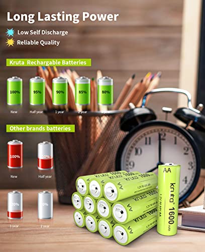 Kruta Aa Solar Recharegable Batteries 1600Mah High Capacity 1.2V Nimh Double A Rechargeable Batteries For Solar Lights And Household Devices (Pack 12) #TOP7