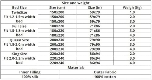 Miniatura 5 de Edredón acolchado con relleno de seda natural, tamaño King y Queen, manta gruesa de invierno, edredón de color sólido