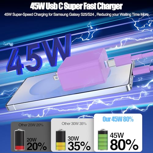 Image of 45W USB C Fast Charger for iPhone 17 / Air /16 /15 Pro Max