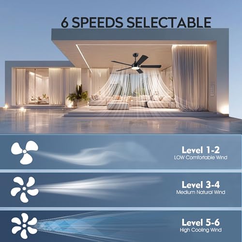 Image of JSAITEE Ceiling Fans with Lights - 52Inch Low Profile Flush Mount Ceiling Fan with Light and Remote Control, DC Reversible Motor, Dimmable, 6 Speeds Ceiling Fan for Bedroom, Kitchen, Black