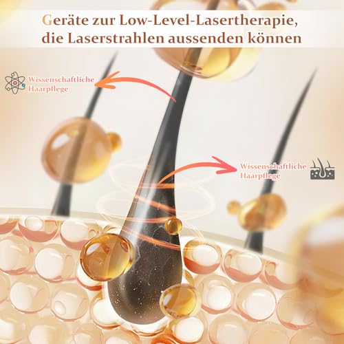 Haarwachstum Cap - Rotem und Blauem Licht Bestrahlung, erhöht die Aktivität der Haarfollikel, Haarpflege Anti-Haarausfall