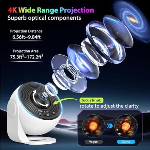 Image of Galaxy Projector Night Light with 13 Star & Planet Discs | 360 Rotating Planetarium Lamp, Adjustable Focus, USB Powered, Timer | Room Decor Light for Kids & Adults