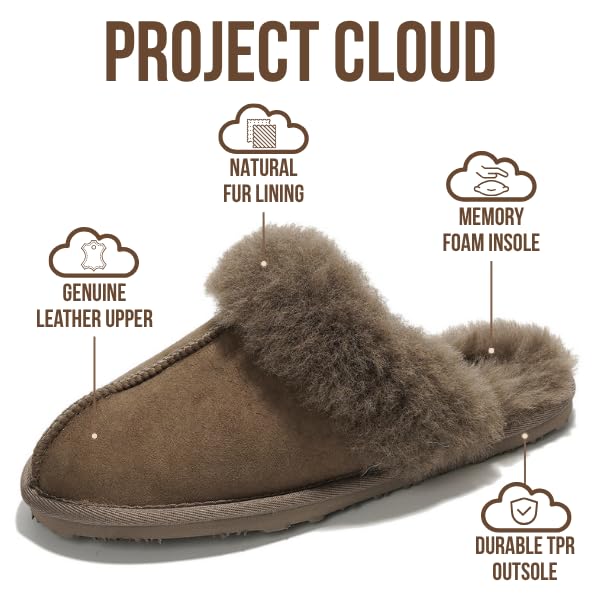 Image of Project Cloud Genuine Leather Slippers for Women with Genuine Fur Lining, Non-Slip Indoor /Outdoor Clog Mule Slippers, Memory Foam Insole