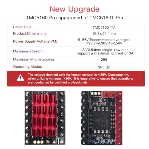 BIGTREETECH 2Pcs TMC5160T Pro V1.0 SPI Schrittmotor Treiber Stummschaltung Treiber mit Kühlkörper Ultral Silent für Octopus Pro SKR V1.4 Turbo SKR 3 Mini E3 Ender 3 3D Drucker Control Board