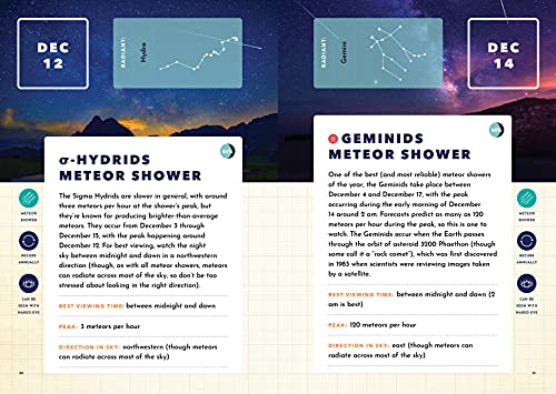 2022 FAMILY ASTRONOMICAL ALMANAC: A Beginner's Guide to Spotting This Year's Eclipses, Meteor Show