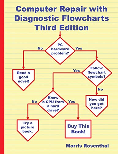 Computer Repair with Diagnostic Flowcharts Third Edition: Troubleshooting PC Hardware Problems from Boot